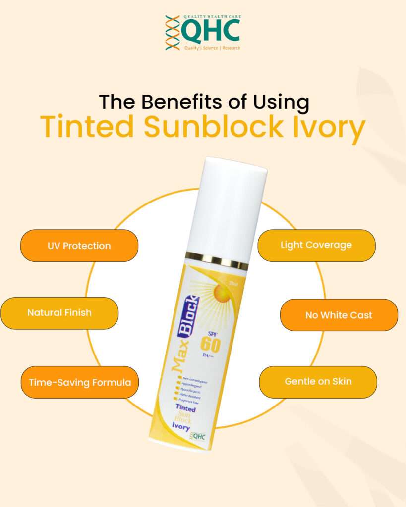 best sunblock in pakistan